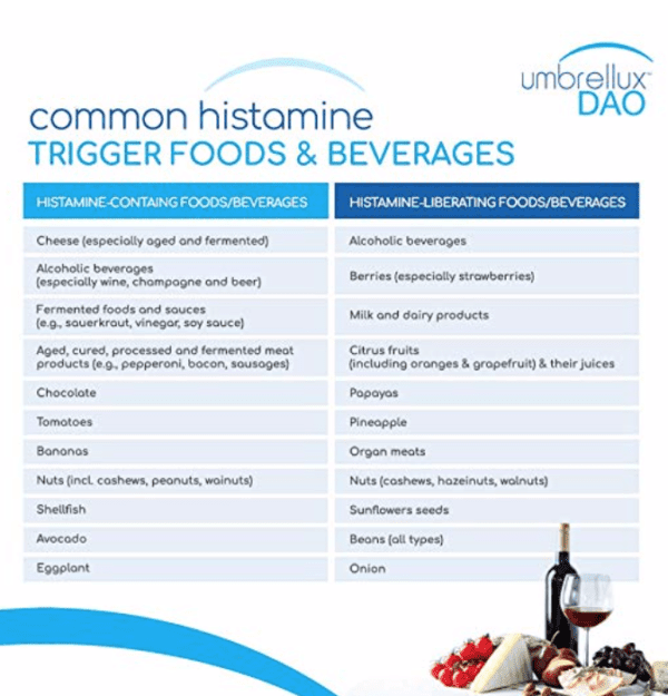 Common Histamine Trigger Foods - The Nutrition Supplement Dietitian
