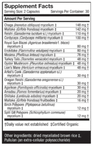 Mycommunity supplement facts