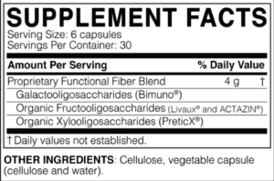 Megaprebiotic capsules supplement facts 1