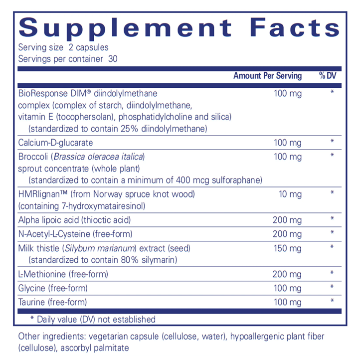 DIM Detox The Nutrition Supplement Dietitian