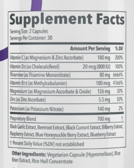 Vascanox HP Supplement Facts