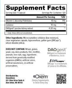 Omne Diem Histamine Digest Supplement Facts